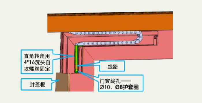 推拉门窗配置拖链连线器