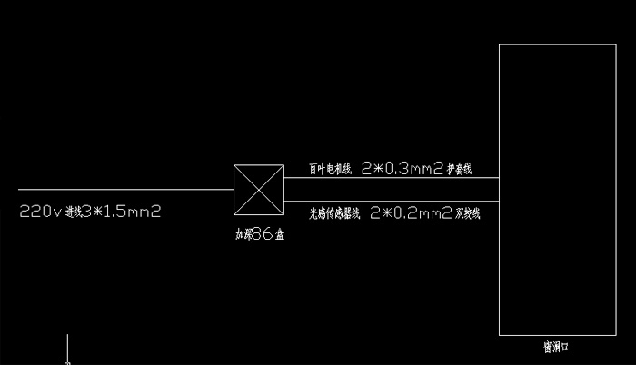 分散式智能内置百叶玻璃应用方案