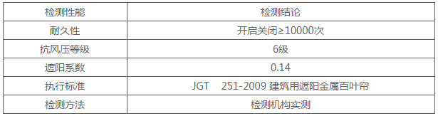 户外遮阳板