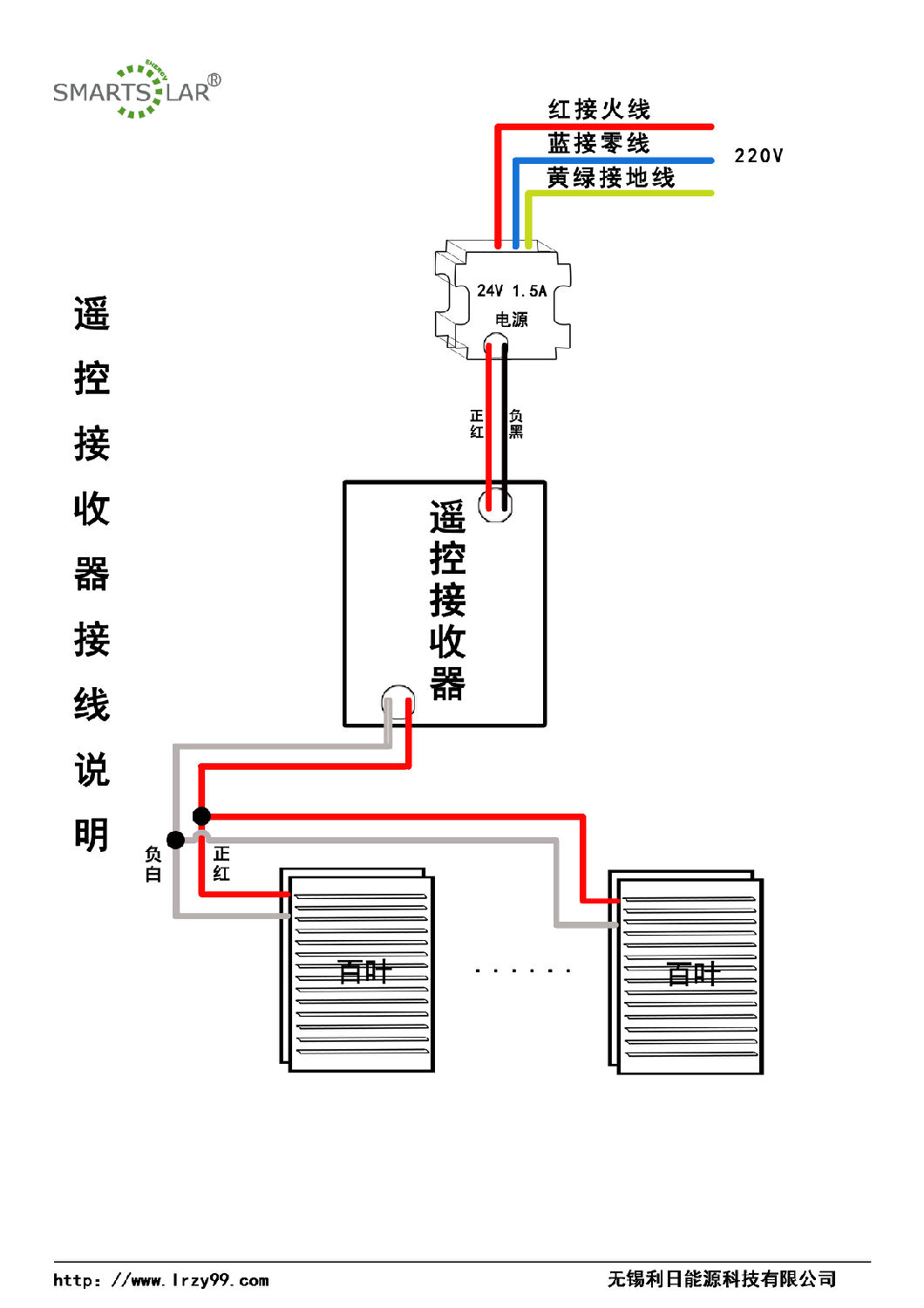 遥控接收器接线说明