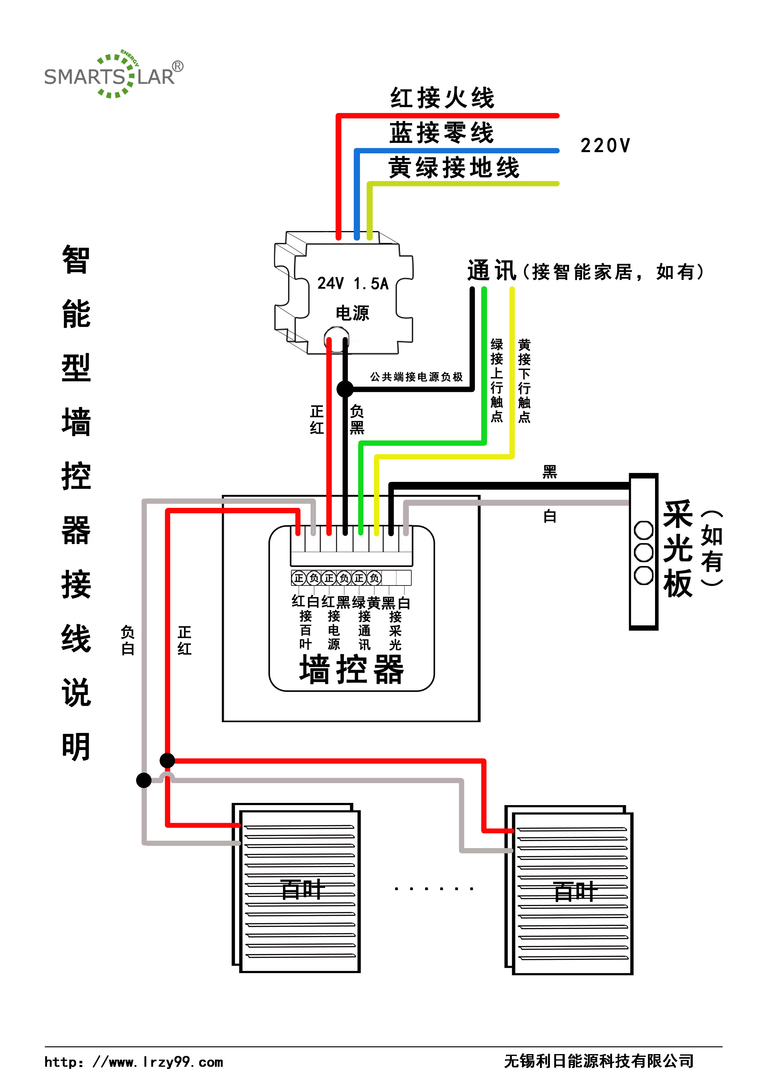 智能型墙控器接线说明