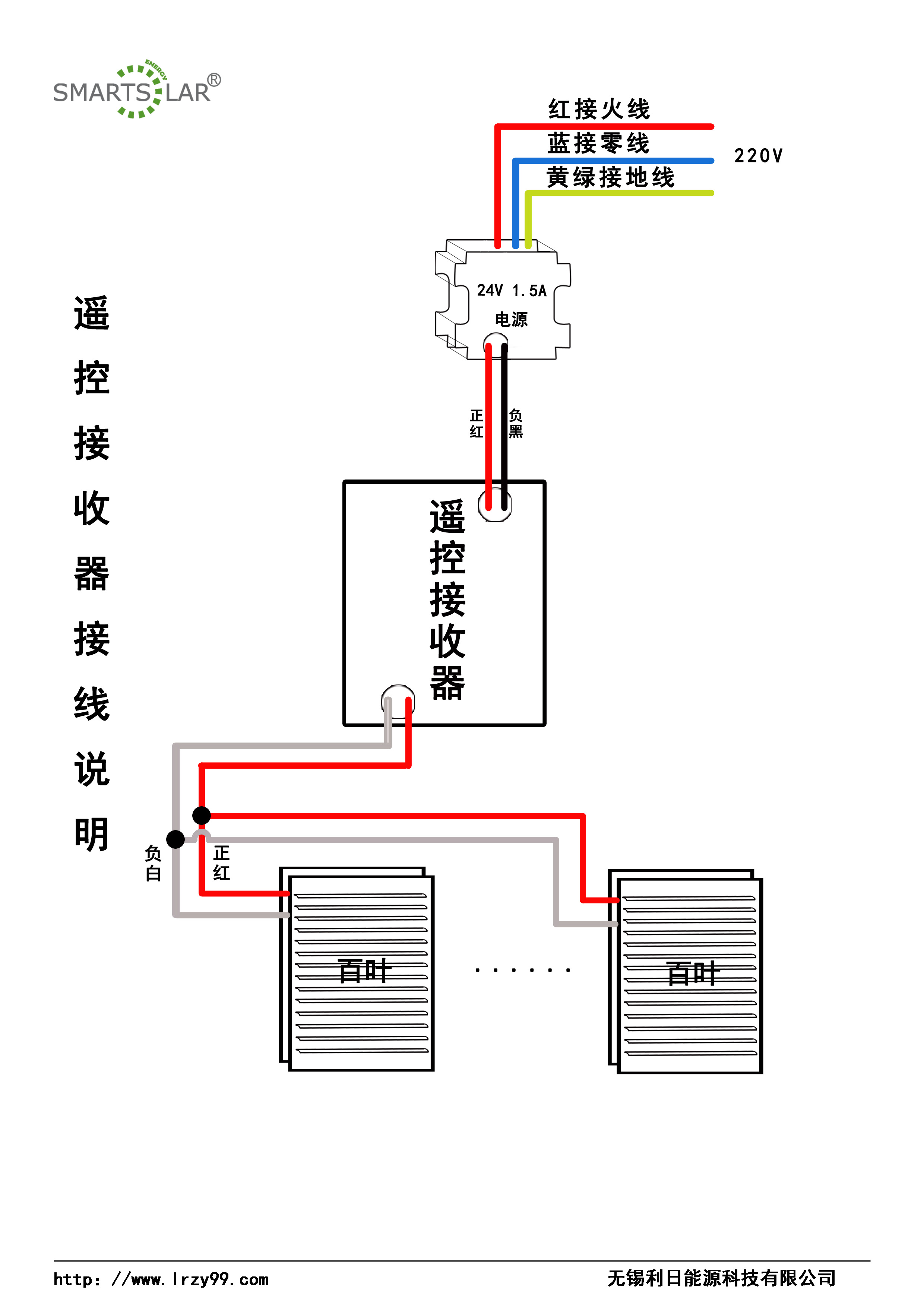 遥控接收器接线说明