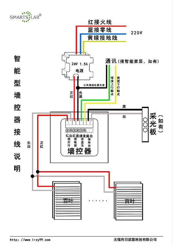 智能型墙控器接线说明