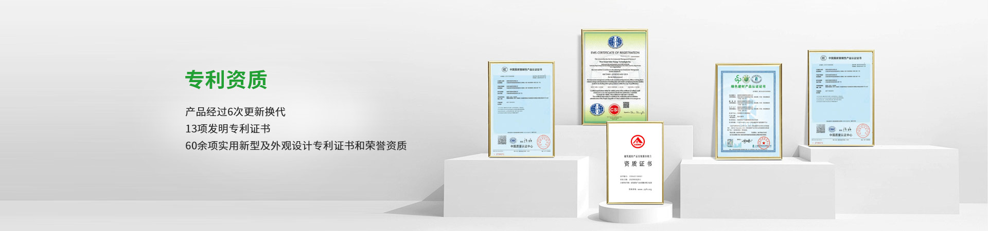 专利资质
